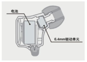 财神争霸新品耳机发布：专注于自然音质的理念，耳机音质与外观的新高度
